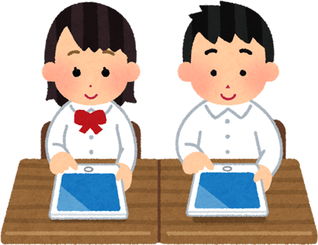 映像学習